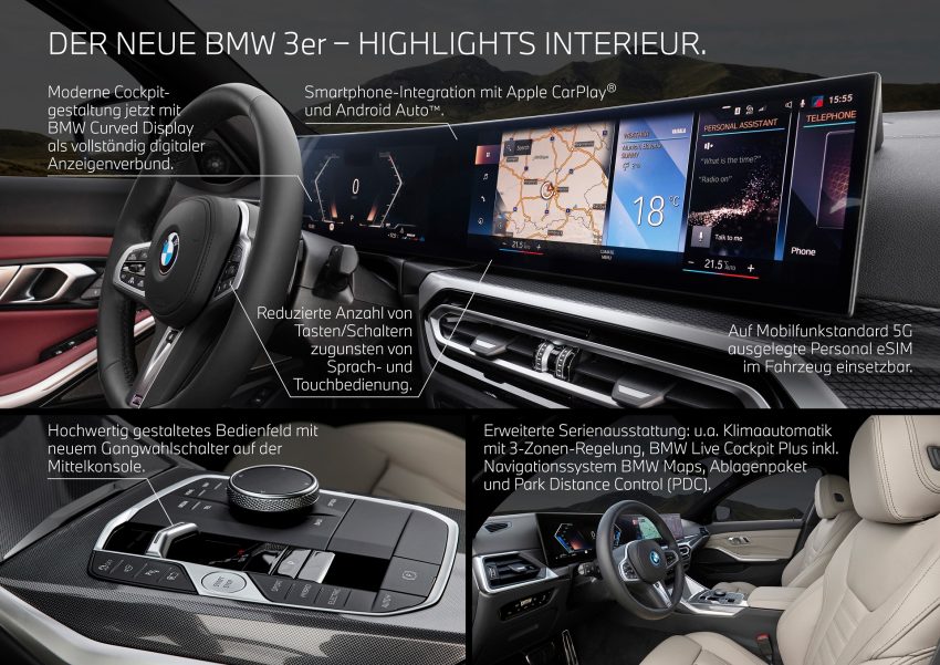 2023 BMW 3-Series Sedan - Infographics Wallpaper 850x601 #53