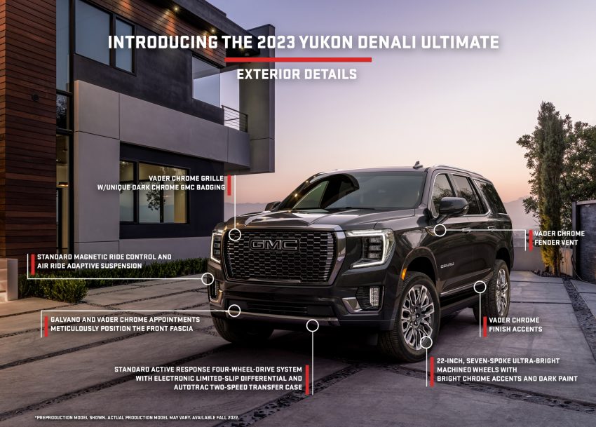 2023 GMC Yukon Denali Ultimate - Infographics Wallpaper 850x609 #13