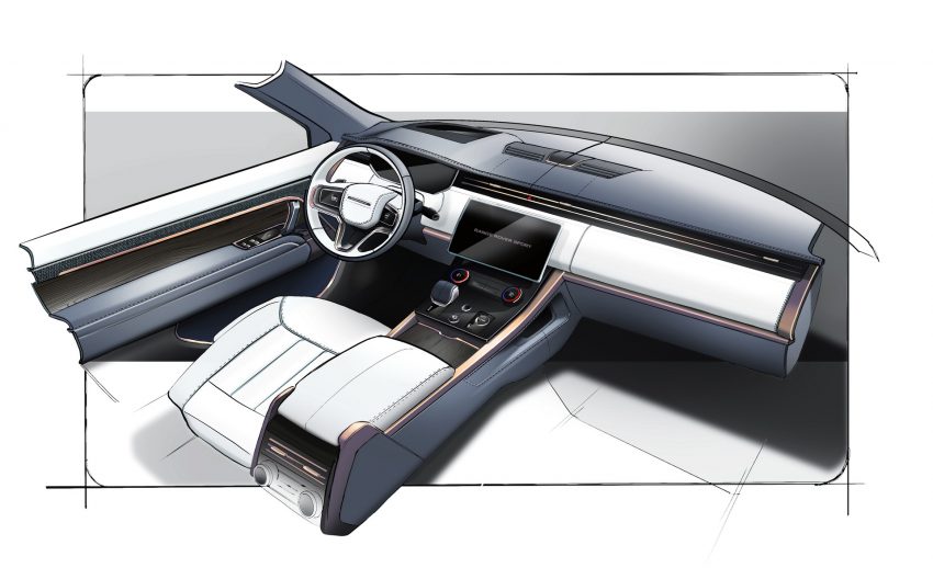 2023 Land Rover Range Rover Sport - Design Sketch Wallpaper 850x528 #95