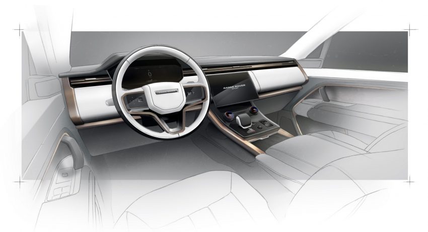2023 Land Rover Range Rover Sport - Design Sketch Wallpaper 850x461 #96