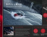 2023 Land Rover Range Rover Sport - Infographics Wallpaper 190x150