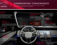 2023 Land Rover Range Rover Sport - Infographics Wallpaper 190x150