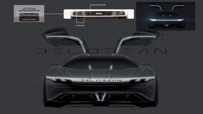 2022 DeLorean Alpha 5 Concept - Design Sketch Wallpaper 850x478 #46