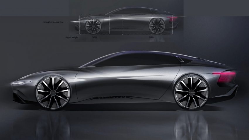 2022 DeLorean Alpha 5 Concept - Design Sketch Wallpaper 850x478 #38