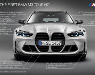 2023 BMW M3 Touring - Infographics Wallpaper 190x150