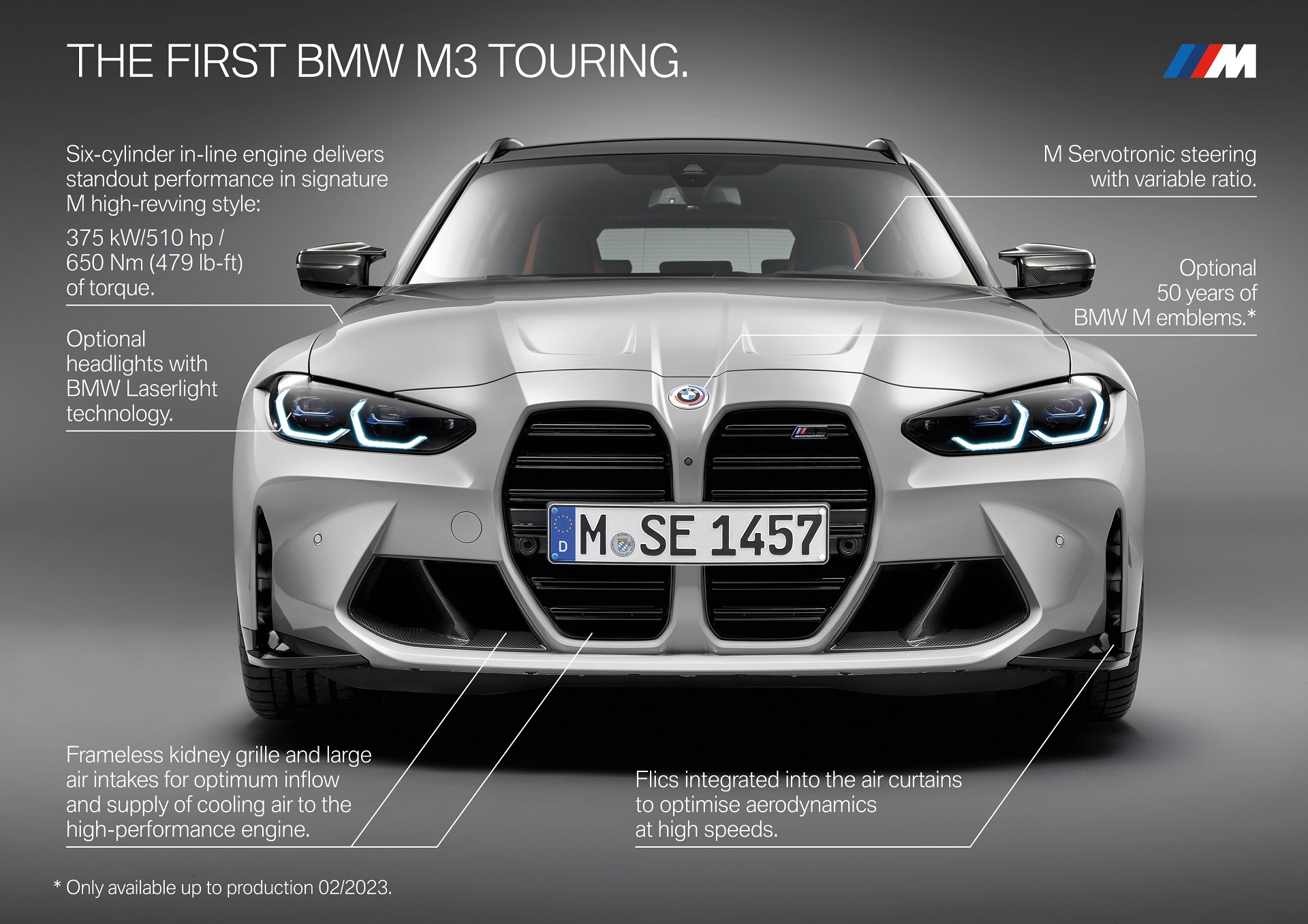 Download 2023 BMW M3 Touring - Infographics HD Wallpaper 1920x1357 #164