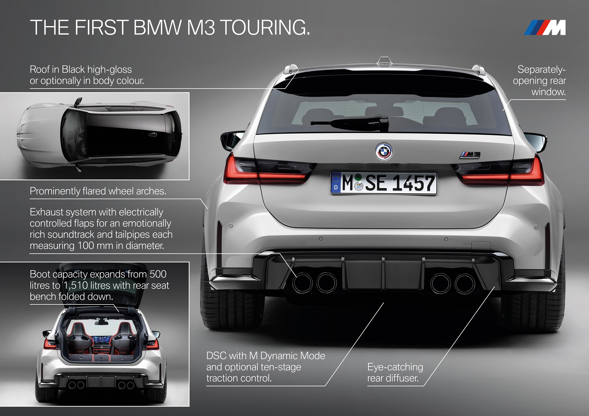 Download 2023 BMW M3 Touring - Infographics HD Wallpaper 1920x1357 #165