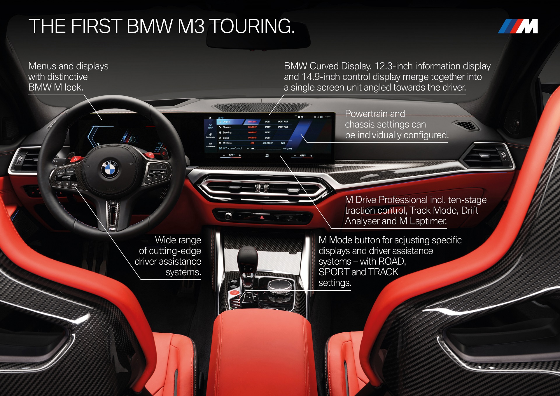 Download 2023 BMW M3 Touring - Infographics HD Wallpaper 1920x1357 #167