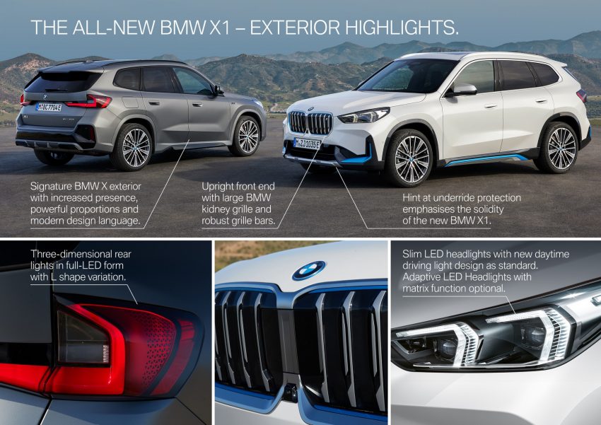 2023 BMW X1 xDrive23i - Infographics Wallpaper 850x601 #66