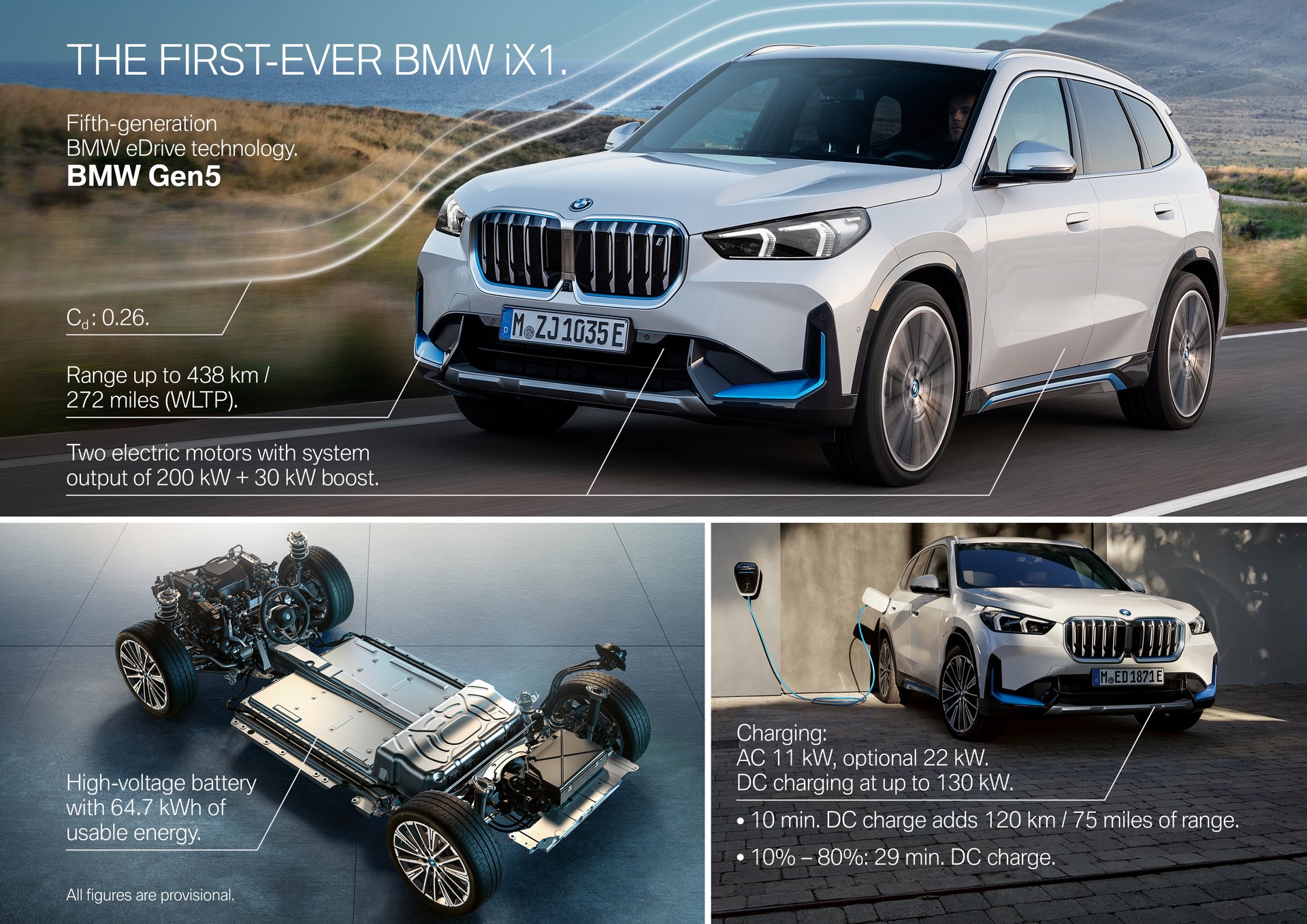 Download 2023 BMW X1 xDrive30e - Infographics HD Wallpaper 1920x1357 #40
