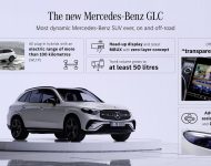 2023 Mercedes-Benz GLC - Infographics Wallpaper 190x150
