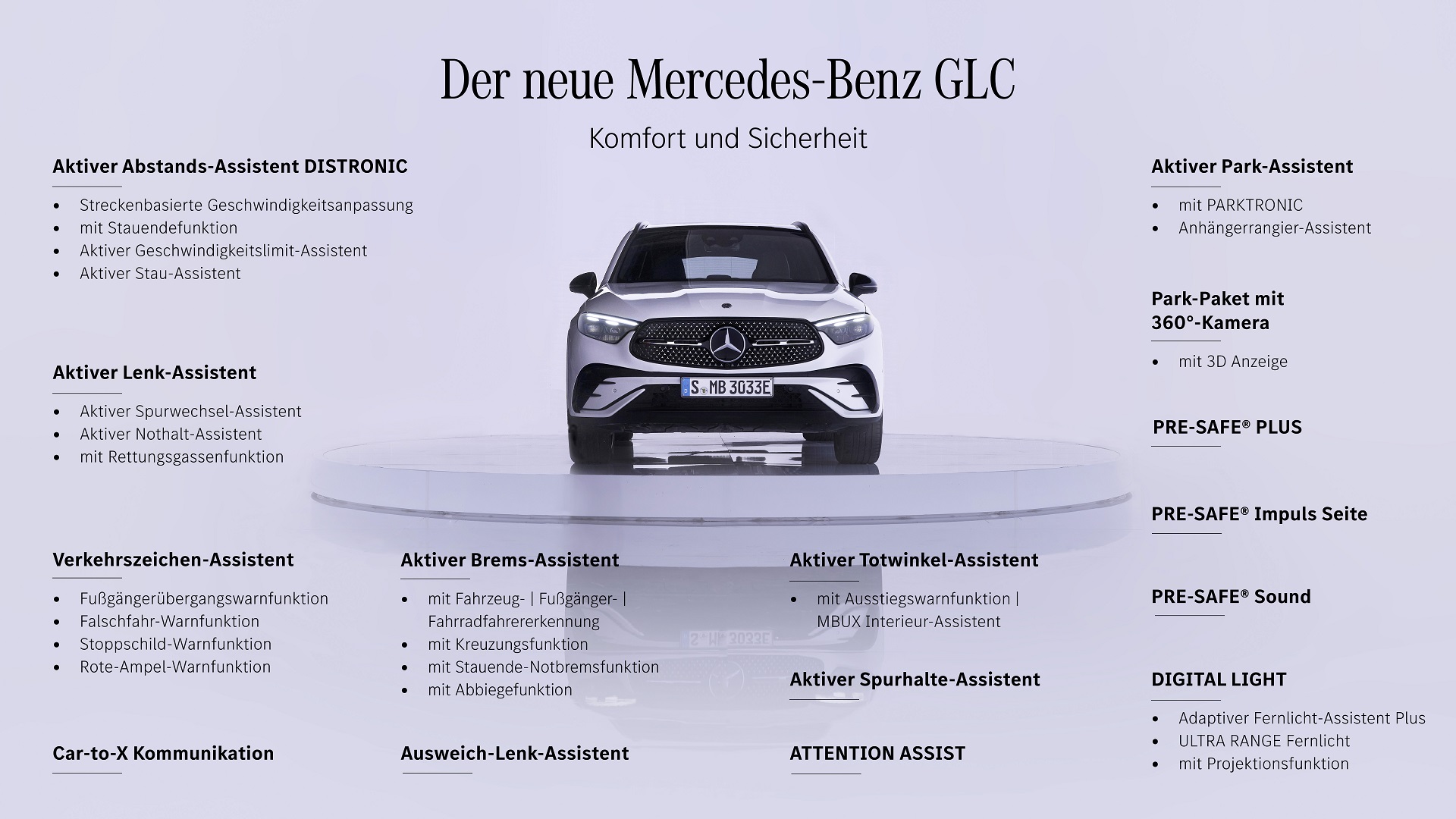 Download 2023 Mercedes-Benz GLC - Infographics HD Wallpaper 1920x1080 #101