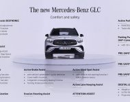 2023 Mercedes-Benz GLC - Infographics Wallpaper 190x150
