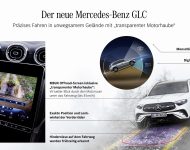 2023 Mercedes-Benz GLC - Infographics Wallpaper 190x150