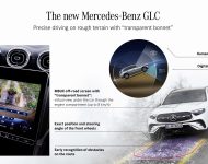 2023 Mercedes-Benz GLC - Infographics Wallpaper 190x150