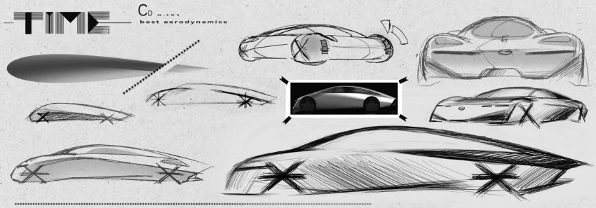 2021 GAC TIME Concept - Design Sketch Wallpaper 850x297 #29