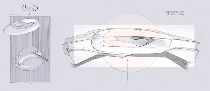 2021 GAC TIME Concept - Design Sketch Wallpaper 850x369 #35