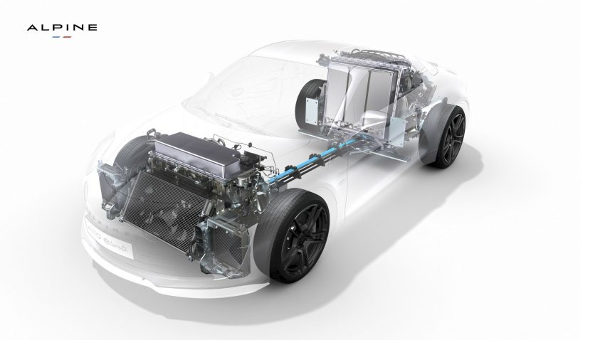2022 Alpine A110 E-ternite Concept - Drivetrain and Battery Modules Wallpaper 850x478 #20