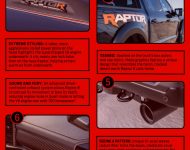 2023 Ford F-150 Raptor R - Infographics Wallpaper 190x150