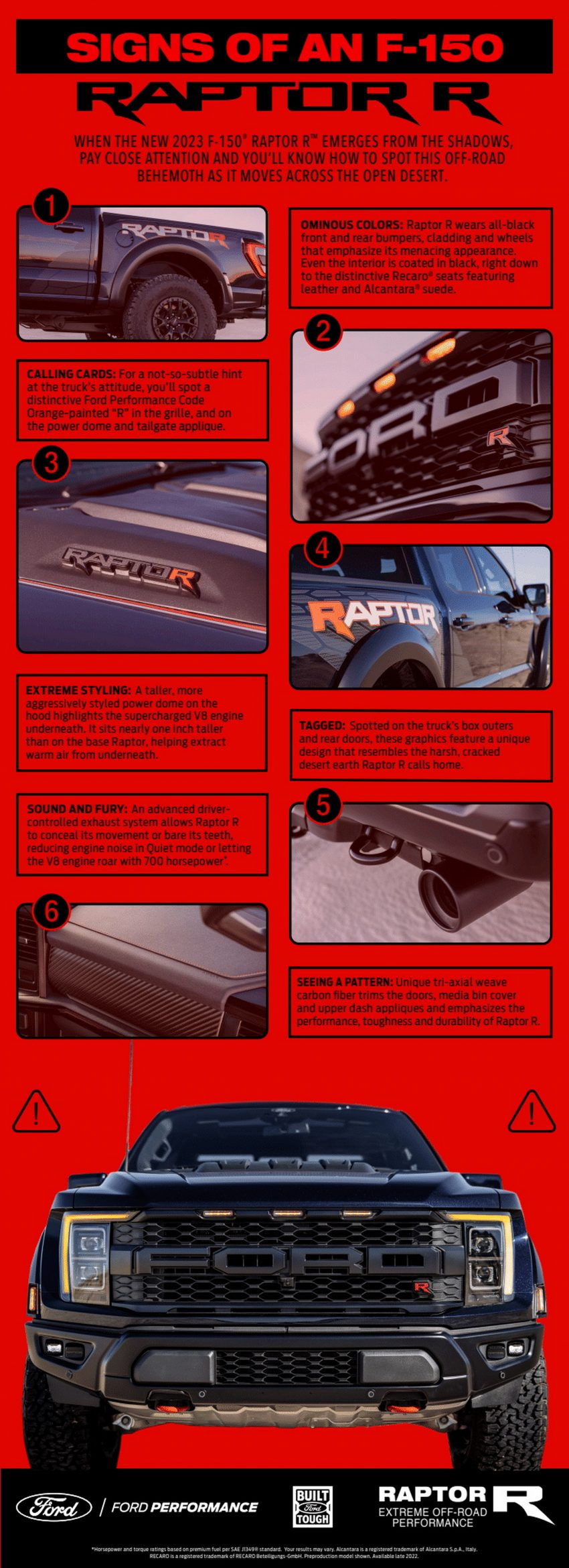 2023 Ford F-150 Raptor R - Infographics Phone Wallpaper 850x2340 #38