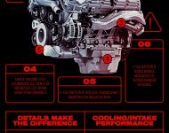 2023 Ford F-150 Raptor R - Infographics Wallpaper 190x150