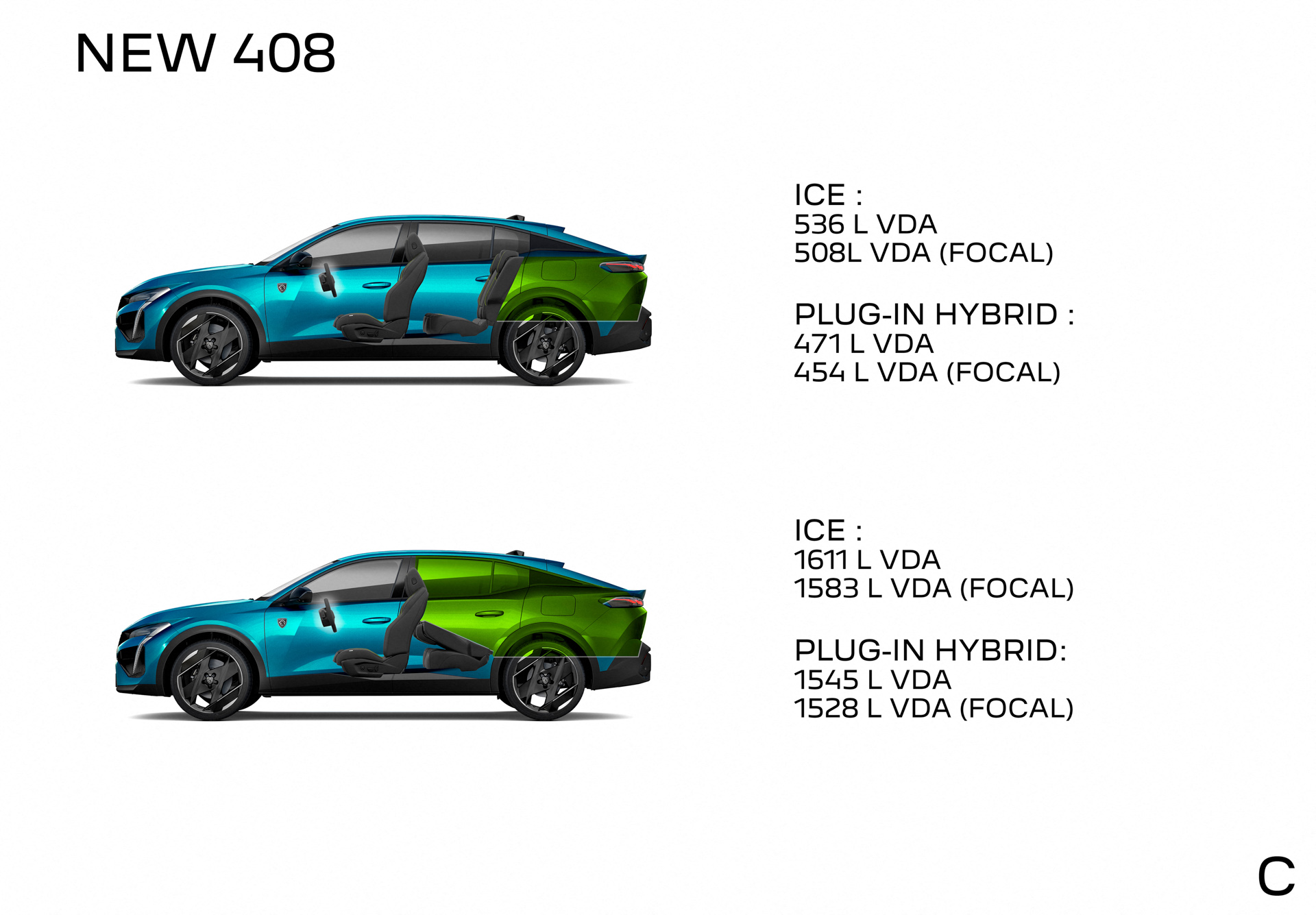 Download 2023 Peugeot 408 - Cargo Area Volume HD Wallpaper 1920x1335 #143