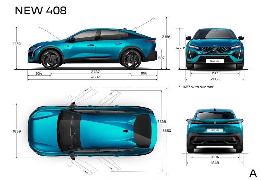 2023 Peugeot 408 - Dimensions Wallpaper 850x591 #142