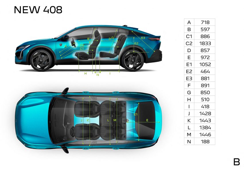 2023 Peugeot 408 - Dimensions Wallpaper 850x591 #141