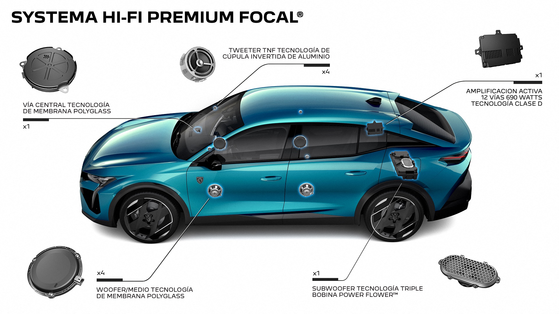 Download 2023 Peugeot 408 - Focal Hi-Fi Premium System HD Wallpaper 1920x1080 #140
