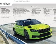 2023 Skoda Fabia RS Rally2 - Infographics Wallpaper 190x150
