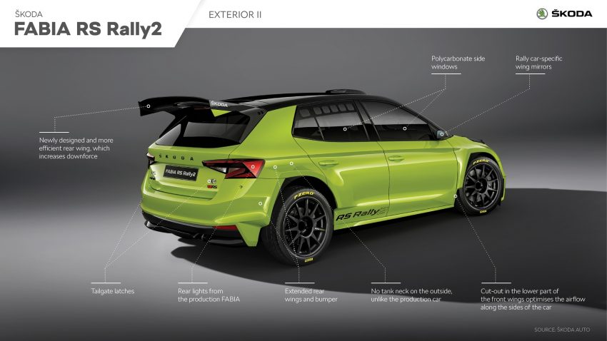 2023 Skoda Fabia RS Rally2 - Infographics Wallpaper 850x478 #24