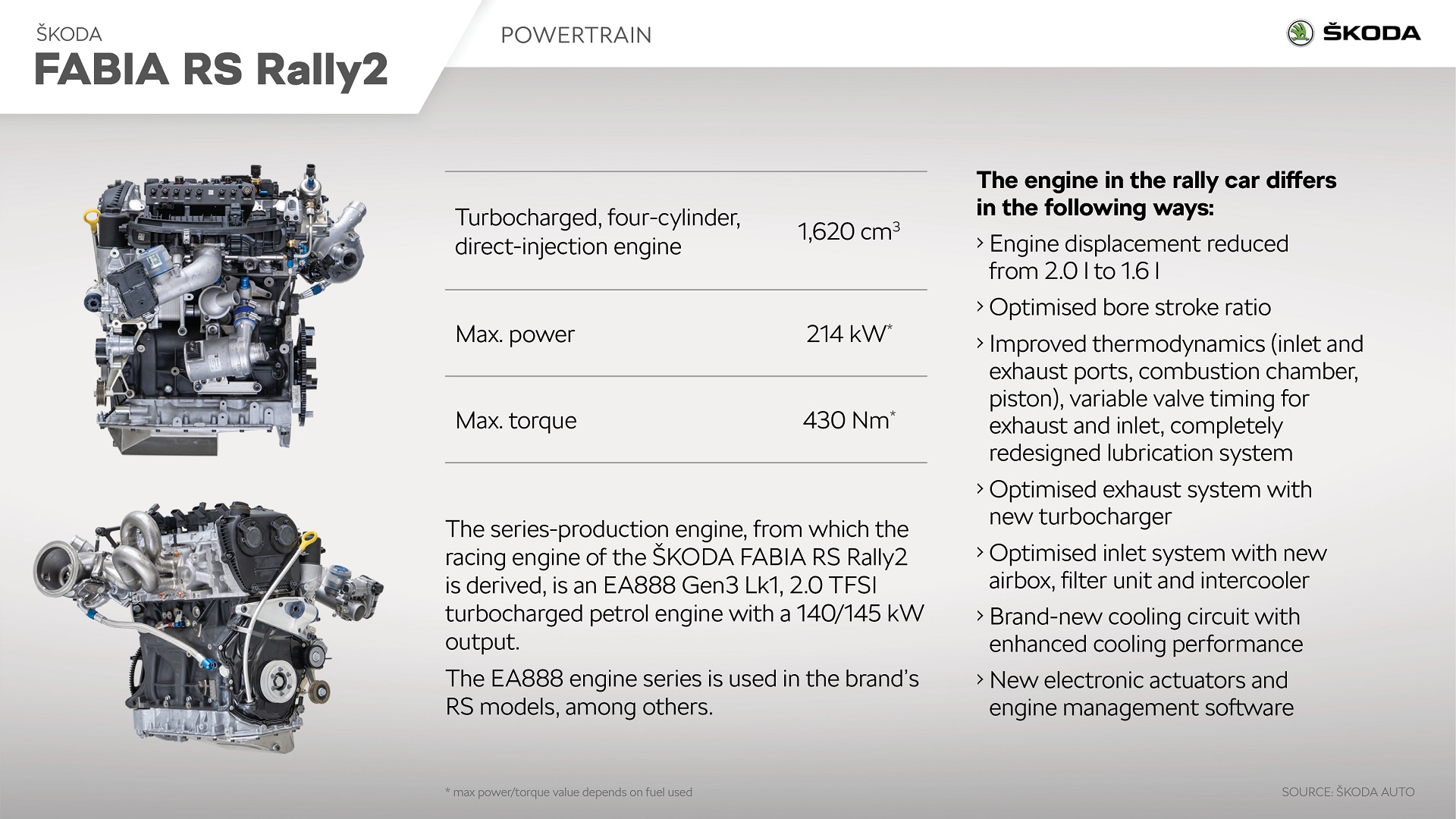 Download 2023 Skoda Fabia RS Rally2 - Infographics HD Wallpaper 1920x1080 #27