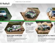 2023 Skoda Fabia RS Rally2 - Infographics Wallpaper 190x150