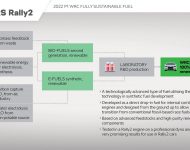 2023 Skoda Fabia RS Rally2 - Infographics Wallpaper 190x150