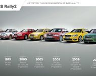 2023 Skoda Fabia RS Rally2 - Lineup Wallpaper 190x150