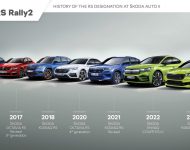 2023 Skoda Fabia RS Rally2 - Lineup Wallpaper 190x150