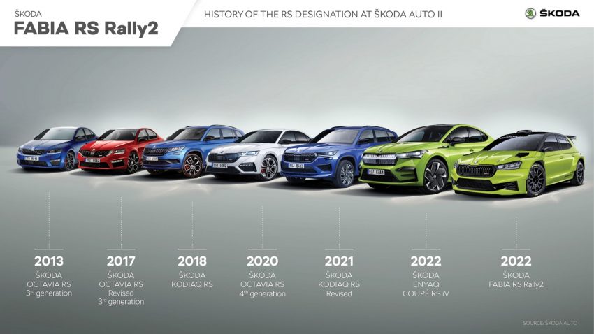 2023 Skoda Fabia RS Rally2 - Lineup Wallpaper 850x478 #26