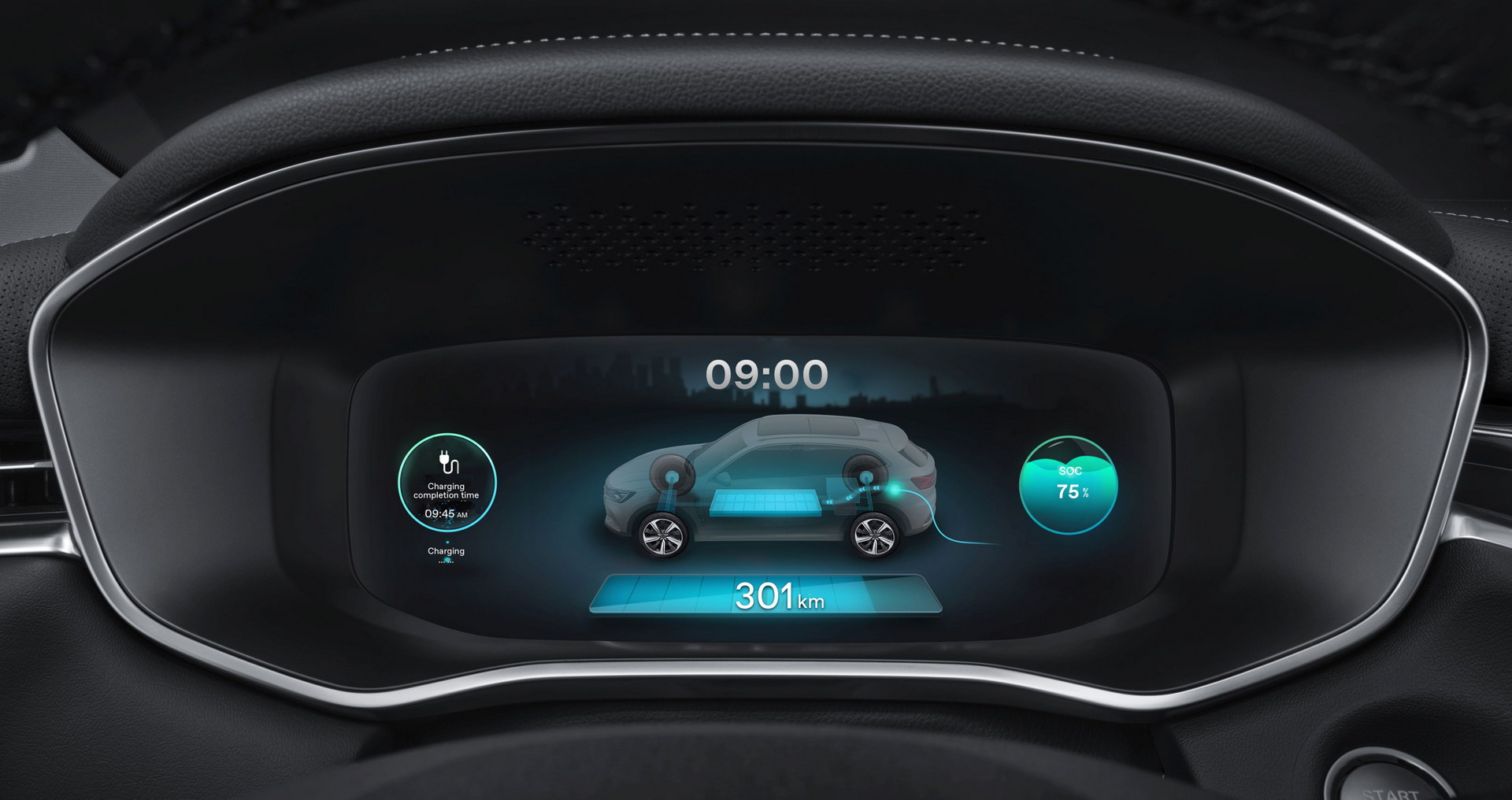 Download 2022 MG Marvel R - Digital Instrument Cluster HD Wallpaper 1920x1016 #77