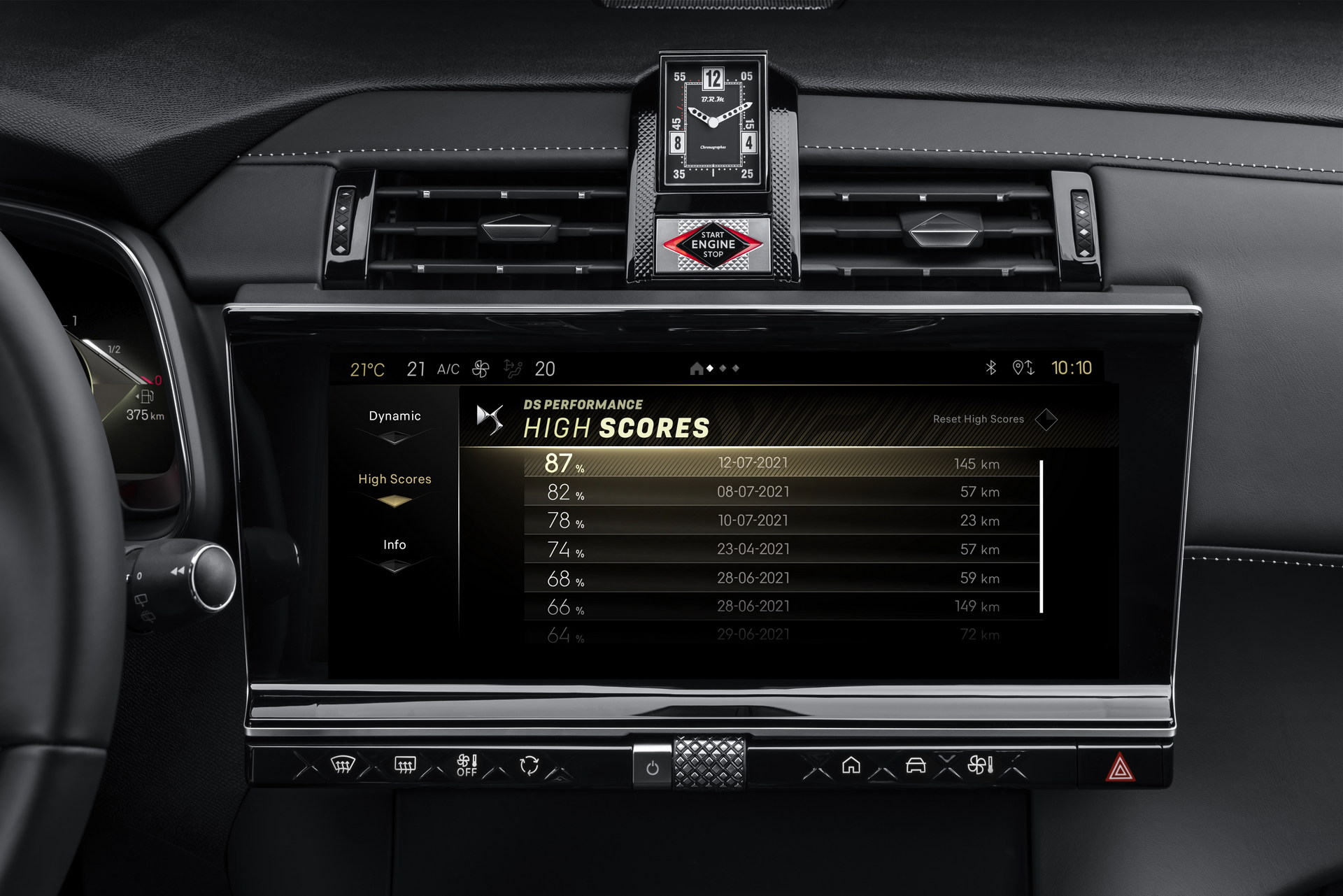 Download 2023 DS 7 - Central Console HD Wallpaper 1920x1281 #69