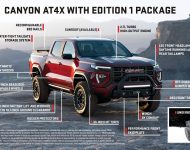 2023 GMC Canyon AT4X Edition 1 - Infographics Wallpaper 190x150