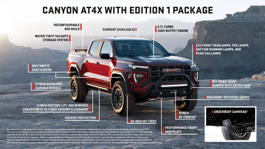 2023 GMC Canyon AT4X Edition 1 - Infographics Wallpaper 850x478 #29