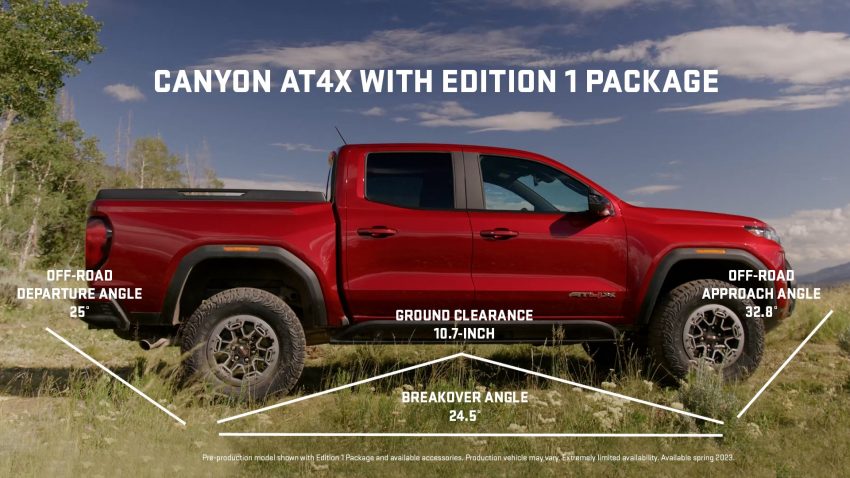 2023 GMC Canyon AT4X Edition 1 - Infographics Wallpaper 850x478 #30