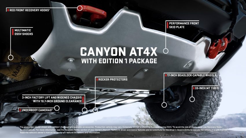 2023 GMC Canyon AT4X Edition 1 - Infographics Wallpaper 850x478 #31