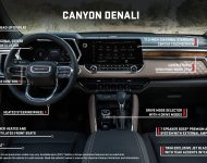 2023 GMC Canyon Denali - Infographics Wallpaper 190x150