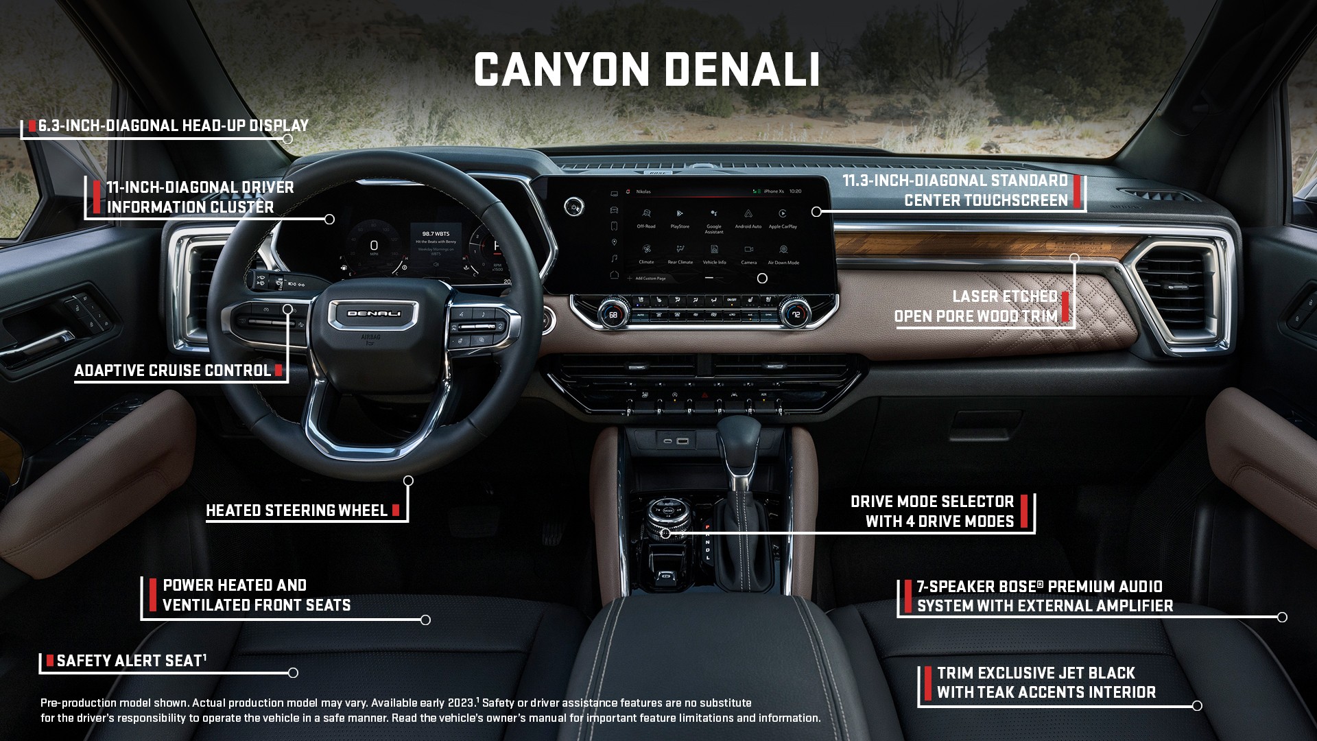 Download 2023 GMC Canyon Denali - Infographics HD Wallpaper 1920x1080 #18
